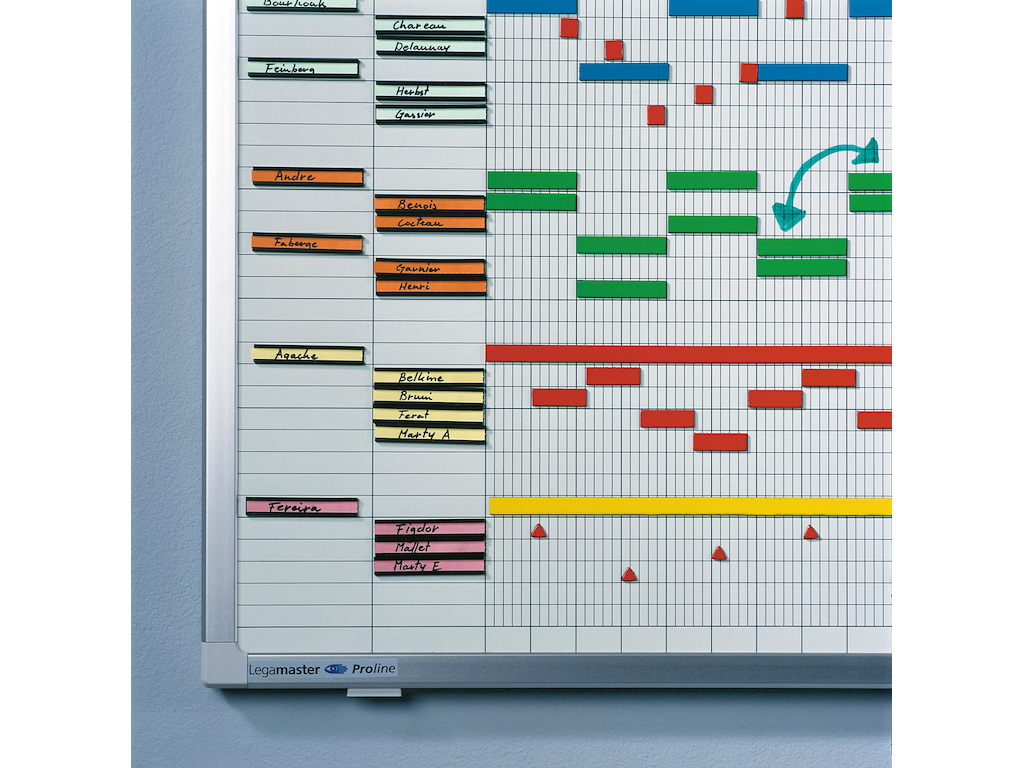 Års Planlægningstavle Legamaster 50x150 cm