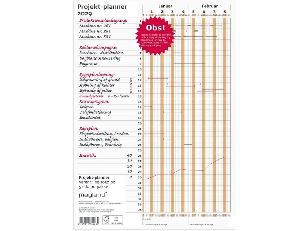 Projekt Planner grøn 2029