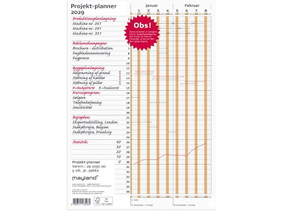 Projekt Planner grøn 2029